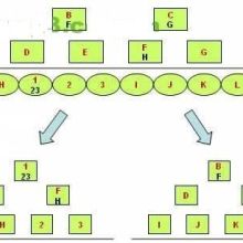 深圳 中國軟件開發(fā)的創(chuàng)新高地